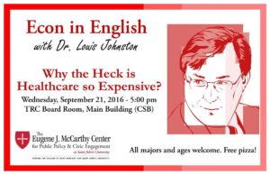 Why the heck is healthcare so expensive?